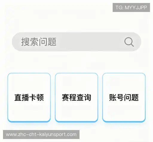 问题速递